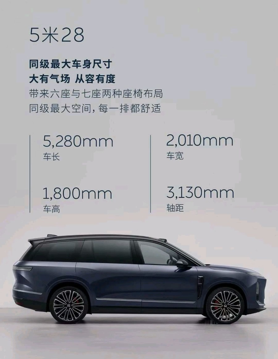 全新蔚来ES8_蔚来es8_蔚来ES8 2025款参数配置