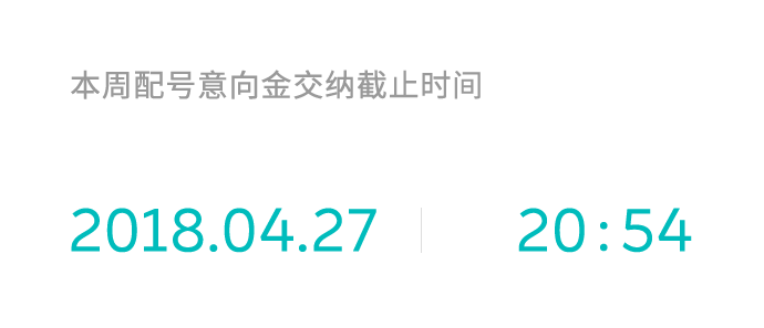Nio Es8创始版限量号 配号 速报