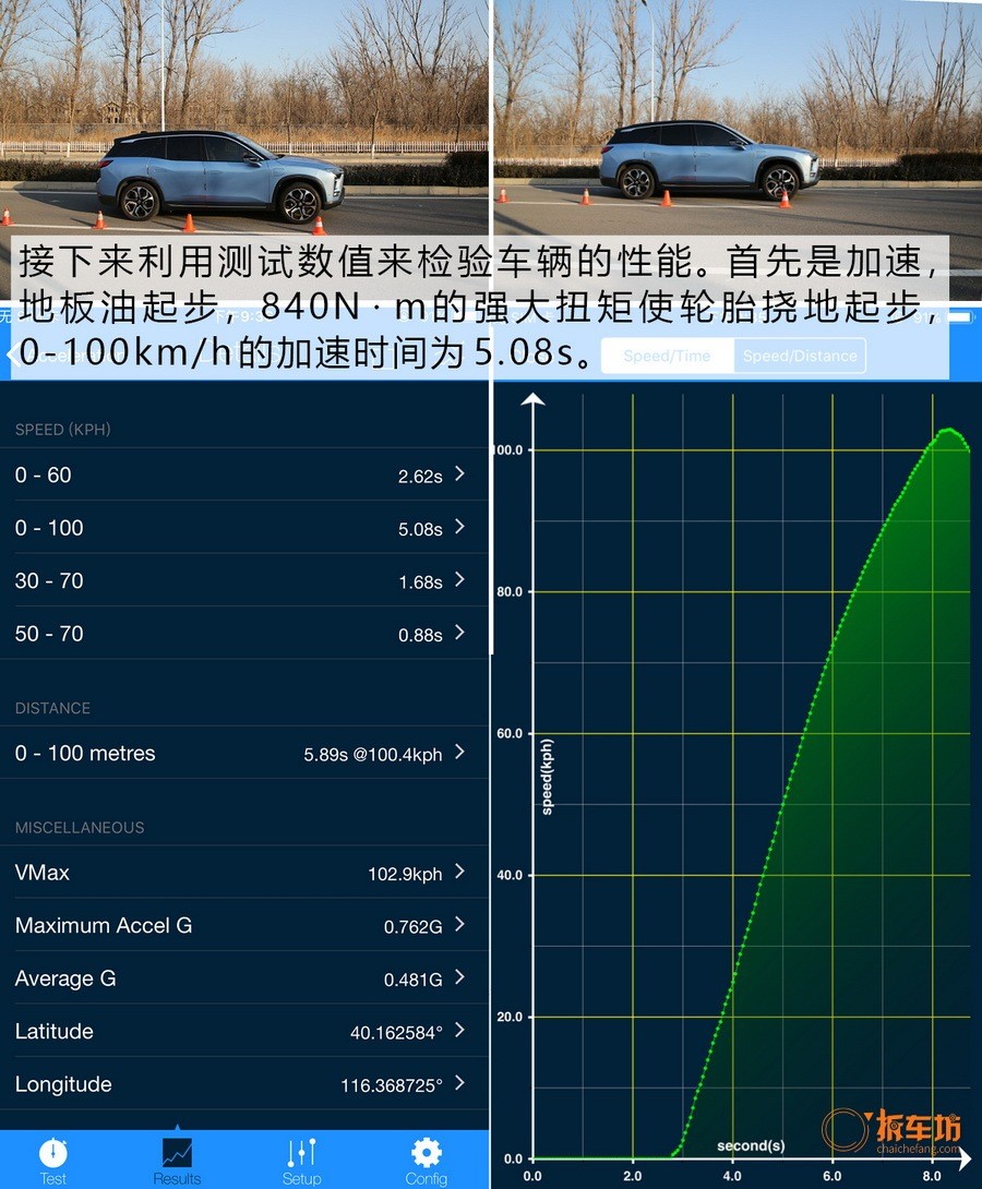 10万公里大拆车系列 动静态测试篇