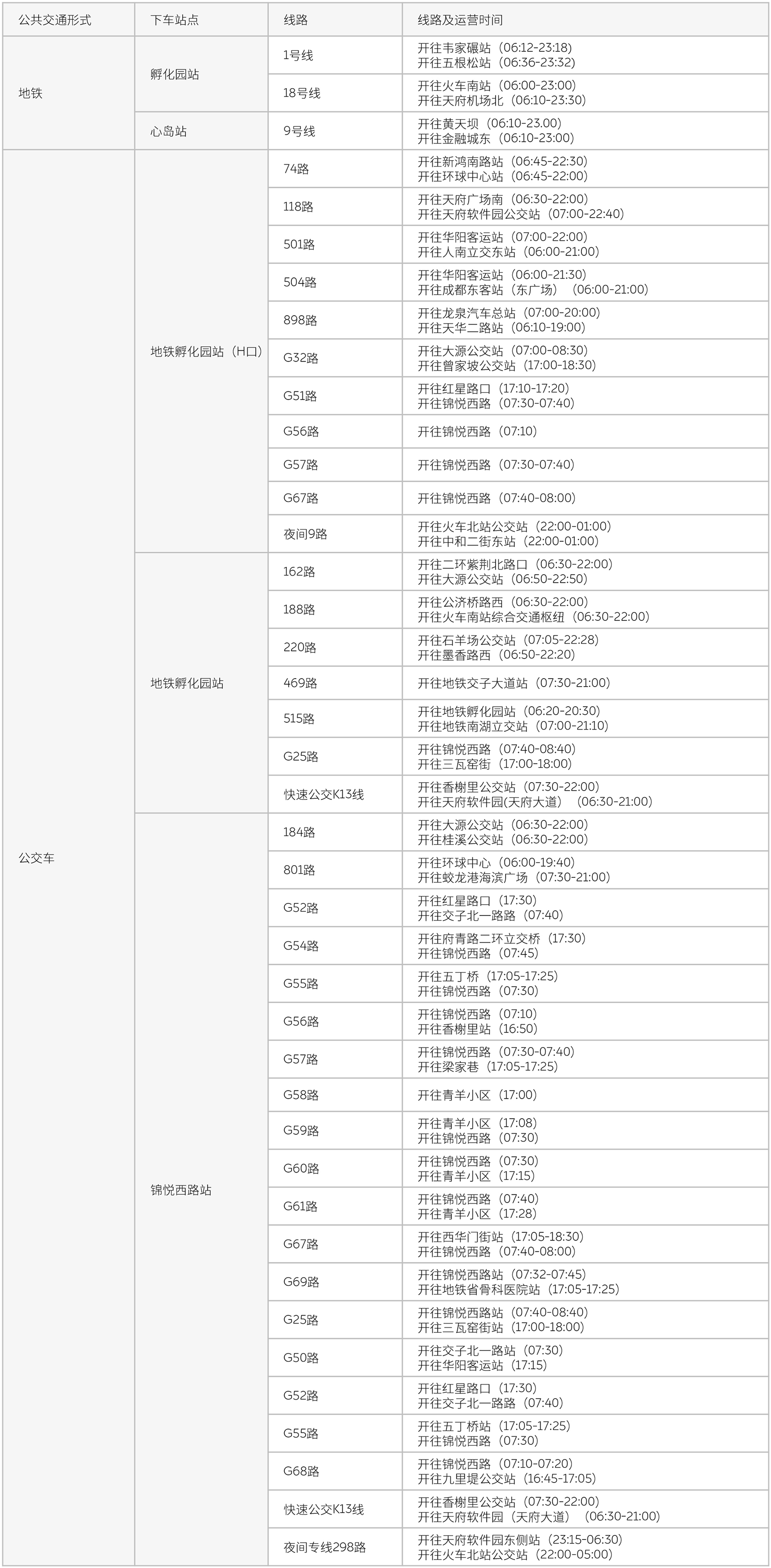 Nio Day 交通攻略 行前注意