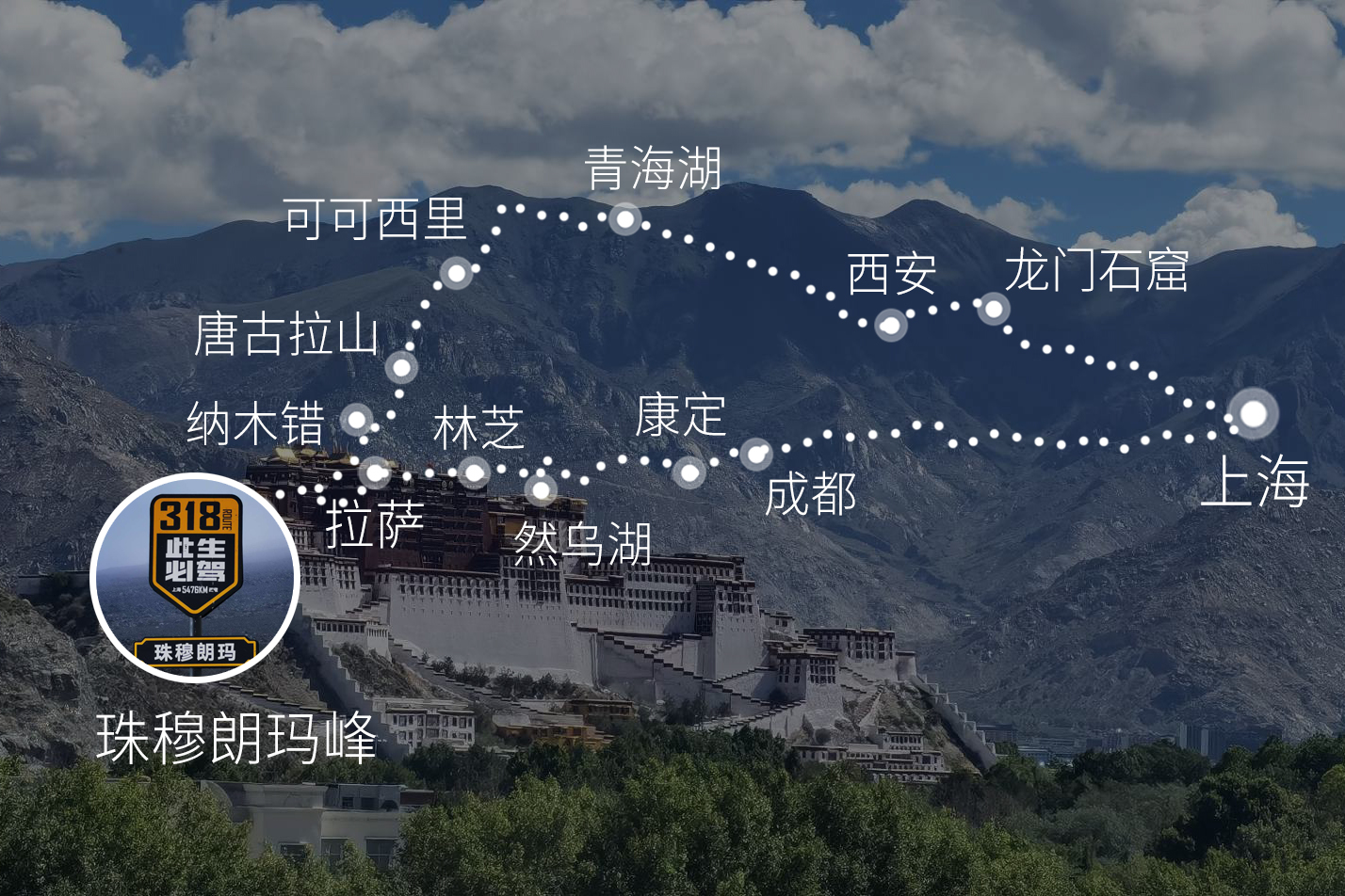 上海哪里能买到氧气袋上海-珠峰 ｜ 带娃自驾13000公里，全程攻略都在这里_https://www.jmylbn.com_新闻资讯_第4张
