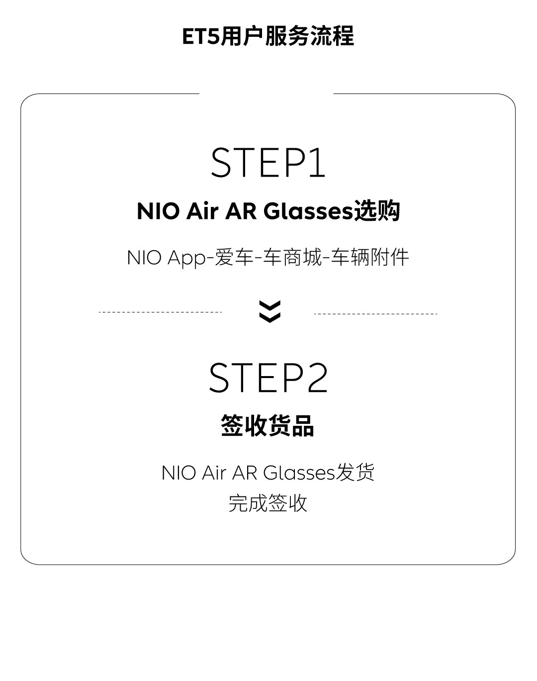 NIO Air AR Glasses正式开启限量预售